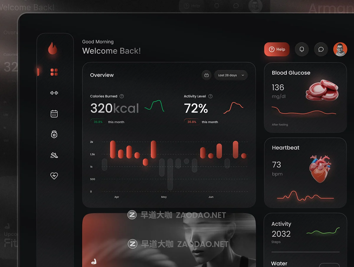 3页高级AI智能无人机控制健身界面仪表盘SaaS服务ui设计figma模板素材 Premium UI Concept Kit插图7 3页高级AI智能无人机控制健身界面仪表盘SaaS服务ui设计figma模板素材 Premium UI Concept Kit插图7