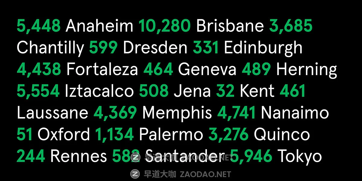 Myfonts – Apercu Font Family 32款字重经典博物馆报刊展会海报徽标logo设计无衬线英文字体插图7 Myfonts – Apercu Font Family 32款字重经典博物馆报刊展会海报徽标logo设计无衬线英文字体插图7