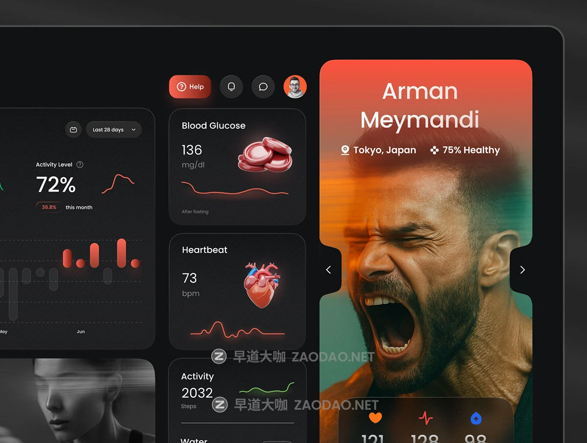 3页高级AI智能无人机控制健身界面仪表盘SaaS服务ui设计figma模板素材 Premium UI Concept Kit插图8 3页高级AI智能无人机控制健身界面仪表盘SaaS服务ui设计figma模板素材 Premium UI Concept Kit插图8