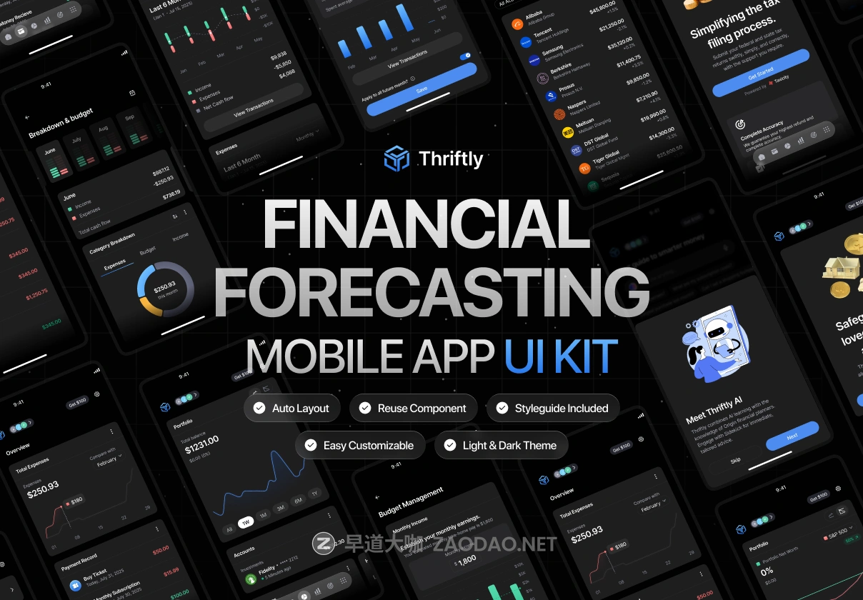 45屏双配色财务理财金融科技股票基金app应用程序figma模板ui界面设计套件 Finance Mobile App UI Kit – Thriftly插图 45屏双配色财务理财金融科技股票基金app应用程序figma模板ui界面设计套件 Finance Mobile App UI Kit – Thriftly插图
