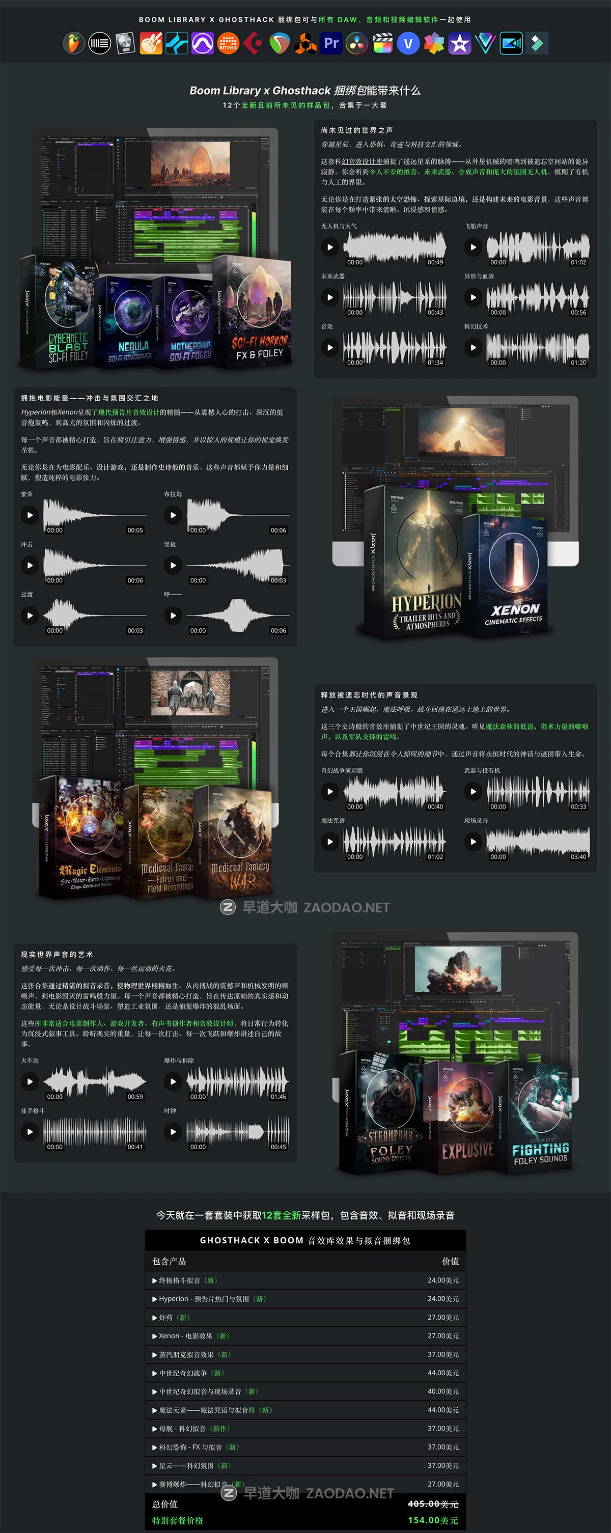 3700组战斗魔法恐怖科幻爆炸蒸汽朋克中世纪电影游戏音效素材包 Ghosthack x Boom Library Sound FX and Foley Bundle插图1 3700组战斗魔法恐怖科幻爆炸蒸汽朋克中世纪电影游戏音效素材包 Ghosthack x Boom Library Sound FX and Foley Bundle插图1