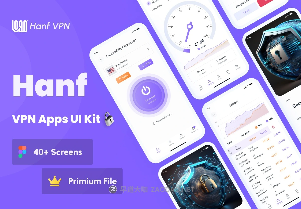 40屏移动网络代理VPN手机app ui用户界面设计figma模板套件 Hanf-VPN Mobile App kit插图 40屏移动网络代理VPN手机app ui用户界面设计figma模板套件 Hanf-VPN Mobile App kit插图