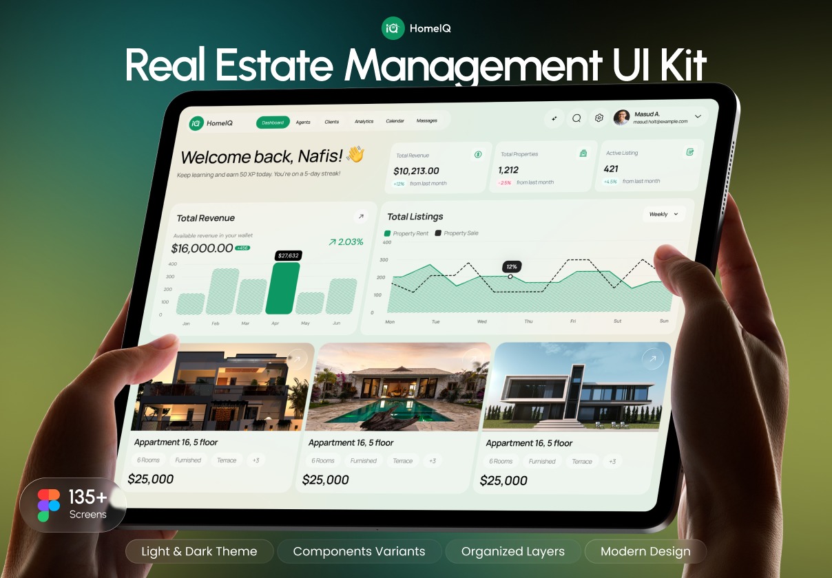 135屏AI智能房地产物业业绩销售数据房价管理仪表盘ui界面设计figma模板素材 HomeIQ – AI Real Estate Management UI Kit特色图 135屏AI智能房地产物业业绩销售数据房价管理仪表盘ui界面设计figma模板素材 HomeIQ – AI Real Estate Management UI Kit