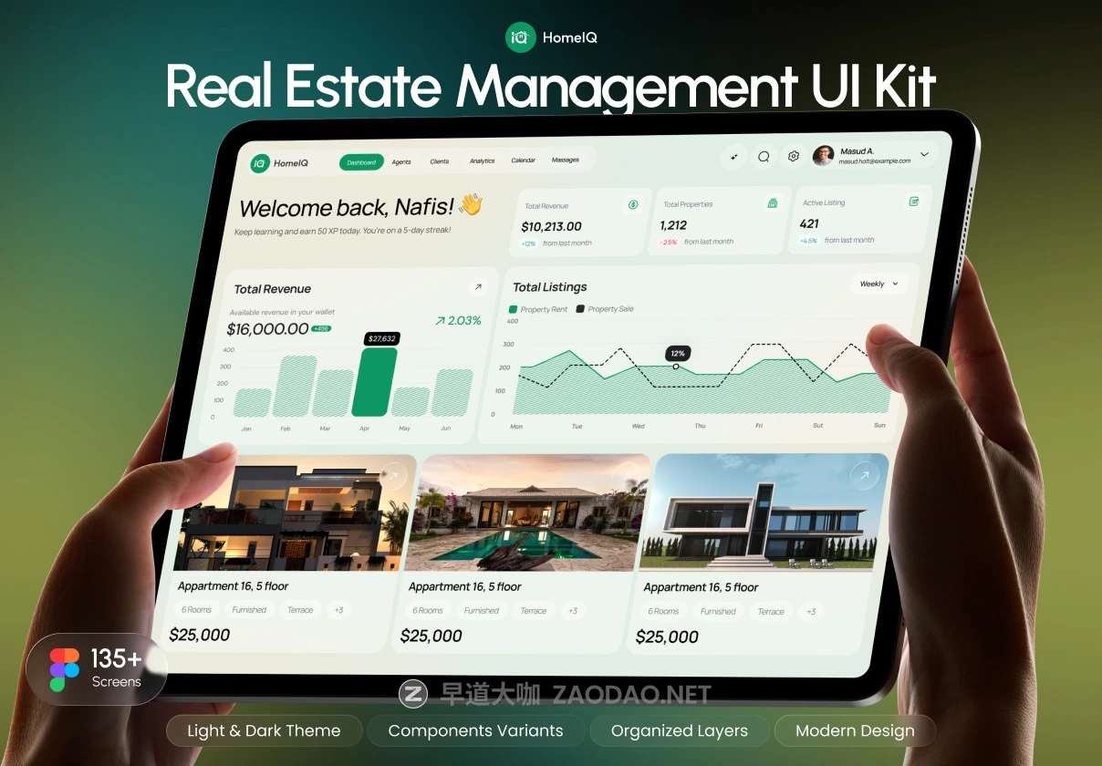 135屏AI智能房地产物业业绩销售数据房价管理仪表盘ui界面设计figma模板素材 HomeIQ – AI Real Estate Management UI Kit插图 135屏AI智能房地产物业业绩销售数据房价管理仪表盘ui界面设计figma模板素材 HomeIQ – AI Real Estate Management UI Kit插图