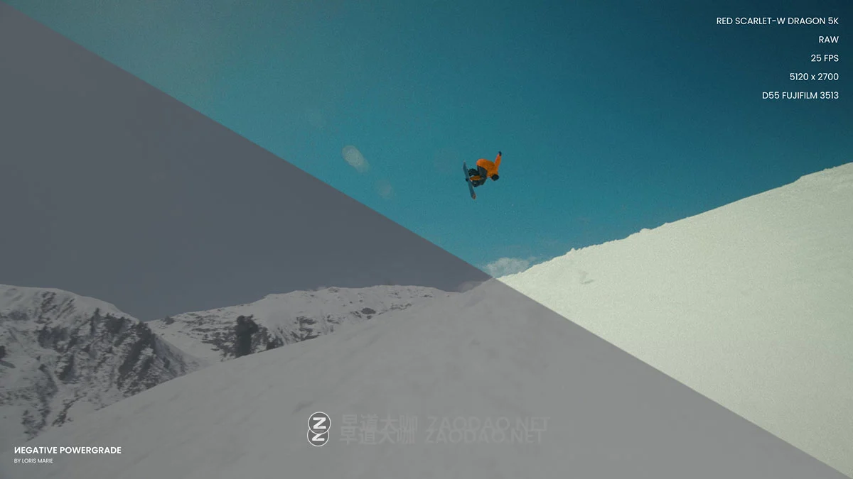 永恒经典好莱坞电影大片柯达胶片模拟调色达芬奇节点+LUT预设素材包 Loris Marie – Negative Powergrade ( Davinci Resolve )插图4 永恒经典好莱坞电影大片柯达胶片模拟调色达芬奇节点+LUT预设素材包 Loris Marie – Negative Powergrade ( Davinci Resolve )插图4