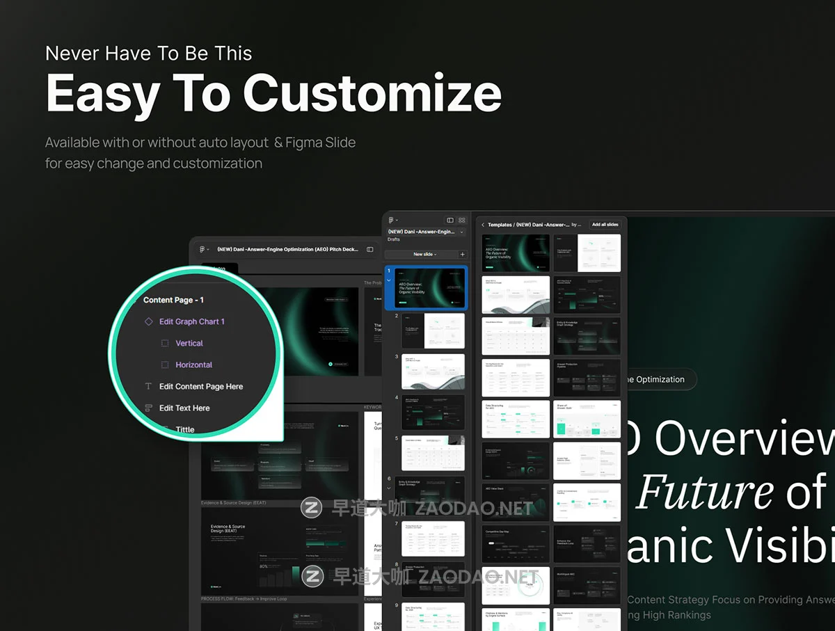 25页AI智能网络科技财务年度报表简报策划提案幻灯片设计ppt/figma模板 Pitch Deck AI Overviews Answer Engine Optimization插图3 25页AI智能网络科技财务年度报表简报策划提案幻灯片设计ppt/figma模板 Pitch Deck AI Overviews Answer Engine Optimization插图3