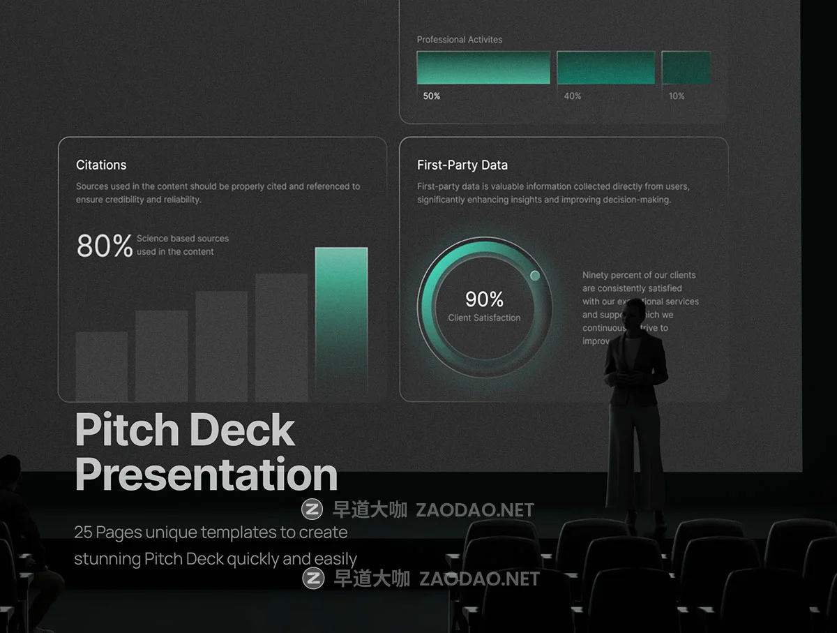 25页AI智能网络科技财务年度报表简报策划提案幻灯片设计ppt/figma模板 Pitch Deck AI Overviews Answer Engine Optimization插图5 25页AI智能网络科技财务年度报表简报策划提案幻灯片设计ppt/figma模板 Pitch Deck AI Overviews Answer Engine Optimization插图5