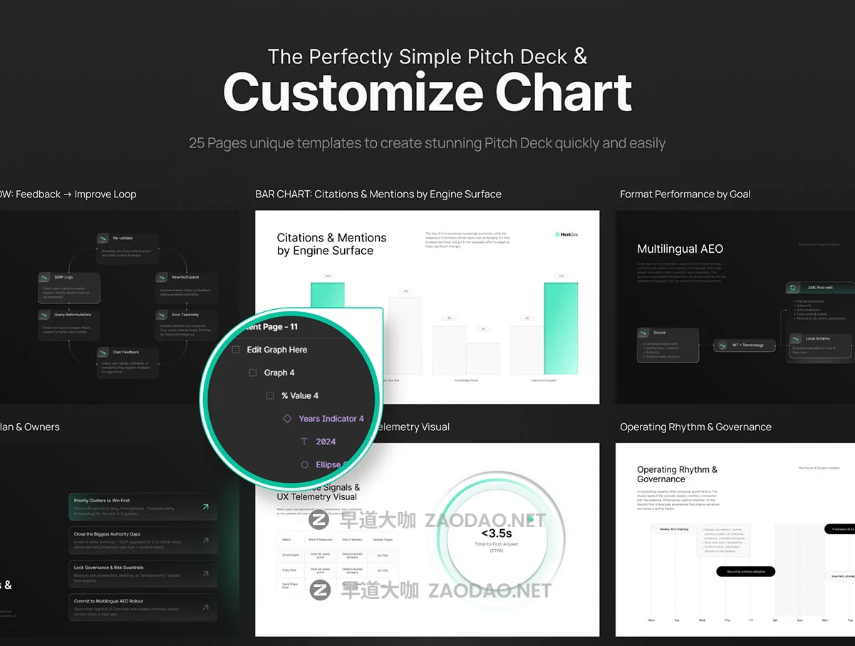 25页AI智能网络科技财务年度报表简报策划提案幻灯片设计ppt/figma模板 Pitch Deck AI Overviews Answer Engine Optimization插图4 25页AI智能网络科技财务年度报表简报策划提案幻灯片设计ppt/figma模板 Pitch Deck AI Overviews Answer Engine Optimization插图4