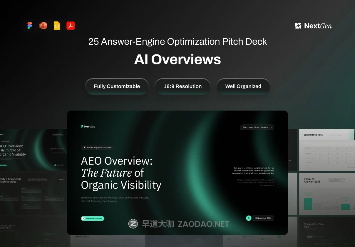 25页AI智能网络科技财务年度报表简报策划提案幻灯片设计ppt/figma模板 Pitch Deck AI Overviews Answer Engine Optimization插图 25页AI智能网络科技财务年度报表简报策划提案幻灯片设计ppt/figma模板 Pitch Deck AI Overviews Answer Engine Optimization插图