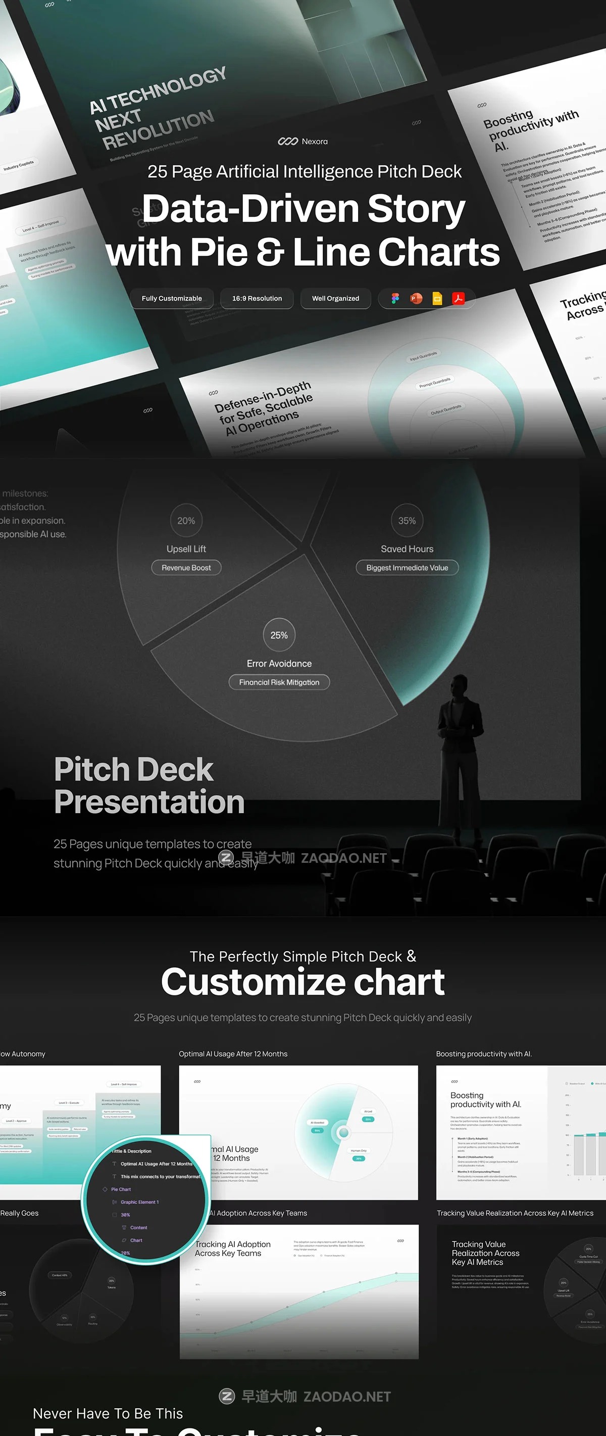 25页AI人工智能网络科技公司年度数据简报报表发布会项目策划提案幻灯片设计ppt/figma模板素材 Pitch Deck Artificial Intelligence – Nexora插图7 25页AI人工智能网络科技公司年度数据简报报表发布会项目策划提案幻灯片设计ppt/figma模板素材 Pitch Deck Artificial Intelligence – Nexora插图7