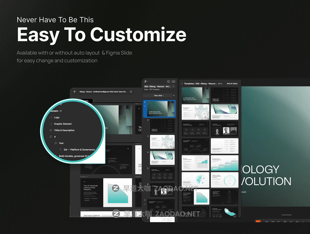 25页AI人工智能网络科技公司年度数据简报报表发布会项目策划提案幻灯片设计ppt/figma模板素材 Pitch Deck Artificial Intelligence – Nexora插图3 25页AI人工智能网络科技公司年度数据简报报表发布会项目策划提案幻灯片设计ppt/figma模板素材 Pitch Deck Artificial Intelligence – Nexora插图3