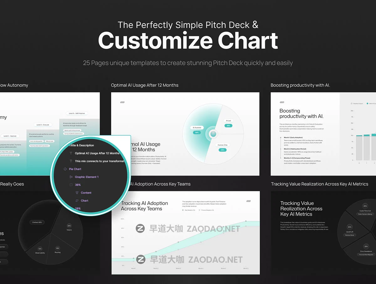 25页AI人工智能网络科技公司年度数据简报报表发布会项目策划提案幻灯片设计ppt/figma模板素材 Pitch Deck Artificial Intelligence – Nexora插图2 25页AI人工智能网络科技公司年度数据简报报表发布会项目策划提案幻灯片设计ppt/figma模板素材 Pitch Deck Artificial Intelligence – Nexora插图2