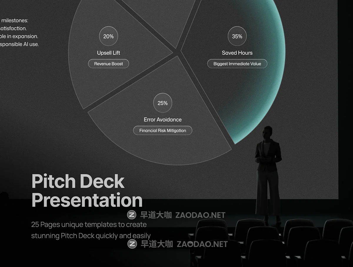 25页AI人工智能网络科技公司年度数据简报报表发布会项目策划提案幻灯片设计ppt/figma模板素材 Pitch Deck Artificial Intelligence – Nexora插图1 25页AI人工智能网络科技公司年度数据简报报表发布会项目策划提案幻灯片设计ppt/figma模板素材 Pitch Deck Artificial Intelligence – Nexora插图1