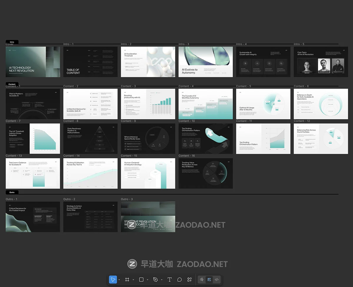 25页AI人工智能网络科技公司年度数据简报报表发布会项目策划提案幻灯片设计ppt/figma模板素材 Pitch Deck Artificial Intelligence – Nexora插图5 25页AI人工智能网络科技公司年度数据简报报表发布会项目策划提案幻灯片设计ppt/figma模板素材 Pitch Deck Artificial Intelligence – Nexora插图5