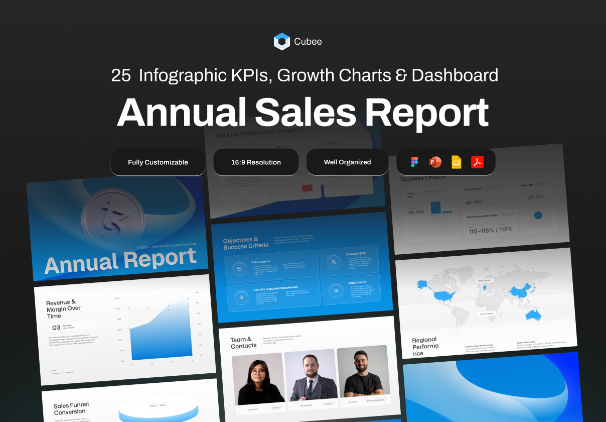 25页企业公司年度业绩报表简报营销提案策划幻灯片设计ppt/figma模板 Presentation Annual Sales Report – Cubee特色图 25页企业公司年度业绩报表简报营销提案策划幻灯片设计ppt/figma模板 Presentation Annual Sales Report – Cubee