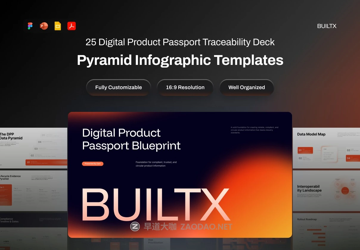 25页极简企业市场营销年度报表项目提案策划演讲发布会幻灯片设计figma/ppt模板 Presentation Deck Digital Product Passport Traceability – BuiltX插图 25页极简企业市场营销年度报表项目提案策划演讲发布会幻灯片设计figma/ppt模板 Presentation Deck Digital Product Passport Traceability – BuiltX插图
