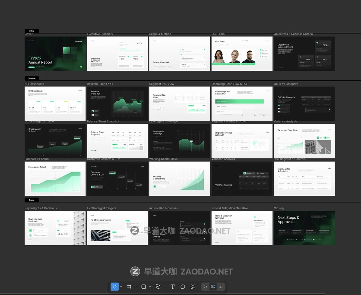 25页企业项目投资财务年度报表简报策划提案幻灯片设计ppt/figma模板 Presentation Finance Annual Report – Noventis插图6 25页企业项目投资财务年度报表简报策划提案幻灯片设计ppt/figma模板 Presentation Finance Annual Report – Noventis插图6