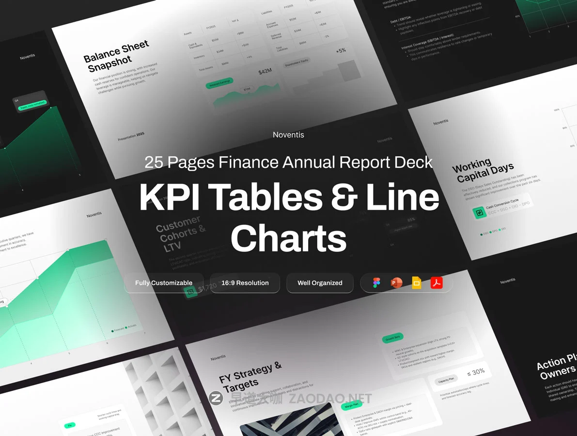 25页企业项目投资财务年度报表简报策划提案幻灯片设计ppt/figma模板 Presentation Finance Annual Report – Noventis插图 25页企业项目投资财务年度报表简报策划提案幻灯片设计ppt/figma模板 Presentation Finance Annual Report – Noventis插图