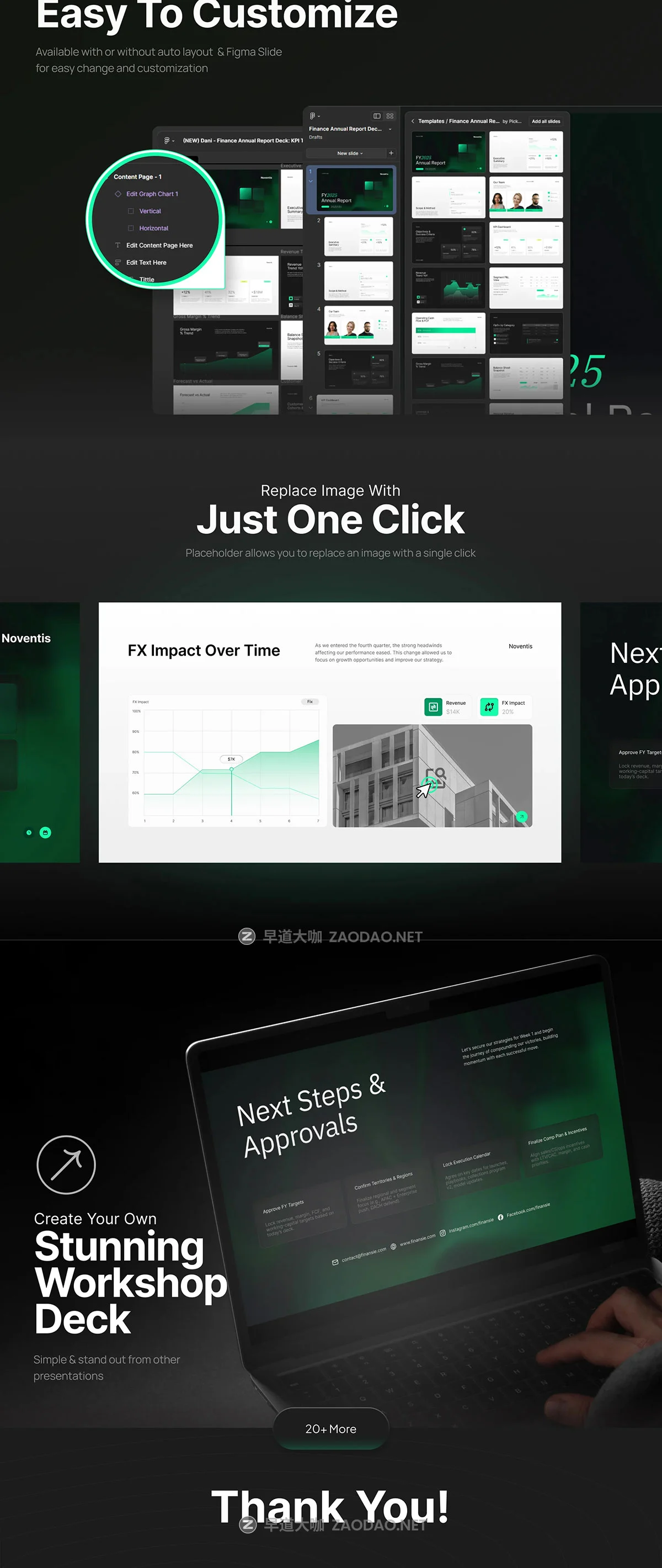 25页企业项目投资财务年度报表简报策划提案幻灯片设计ppt/figma模板 Presentation Finance Annual Report – Noventis插图8 25页企业项目投资财务年度报表简报策划提案幻灯片设计ppt/figma模板 Presentation Finance Annual Report – Noventis插图8