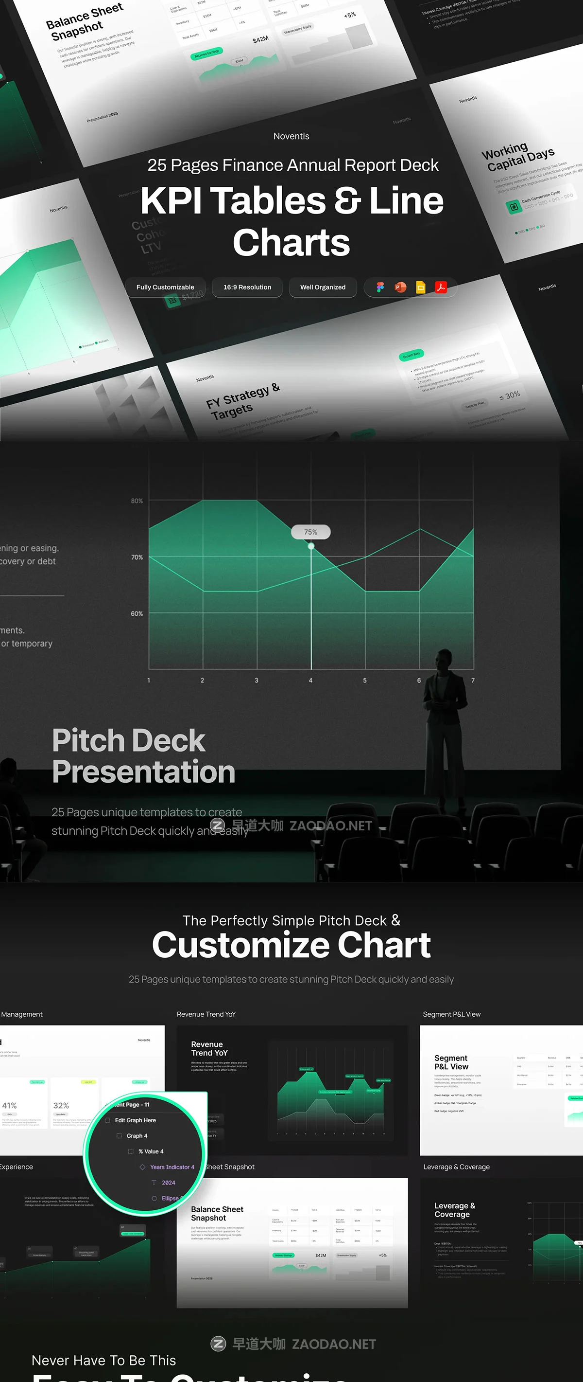25页企业项目投资财务年度报表简报策划提案幻灯片设计ppt/figma模板 Presentation Finance Annual Report – Noventis插图7 25页企业项目投资财务年度报表简报策划提案幻灯片设计ppt/figma模板 Presentation Finance Annual Report – Noventis插图7
