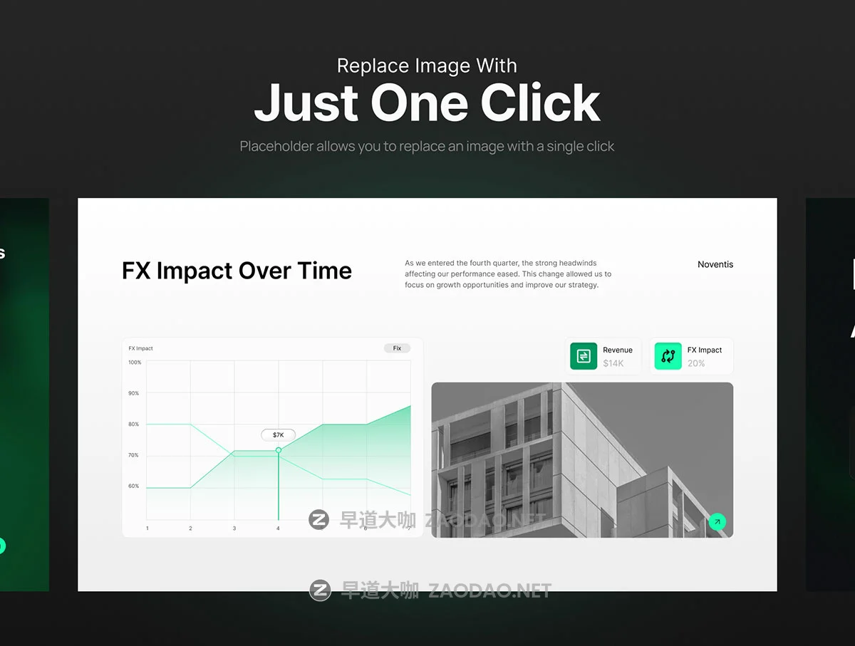 25页企业项目投资财务年度报表简报策划提案幻灯片设计ppt/figma模板 Presentation Finance Annual Report – Noventis插图1 25页企业项目投资财务年度报表简报策划提案幻灯片设计ppt/figma模板 Presentation Finance Annual Report – Noventis插图1
