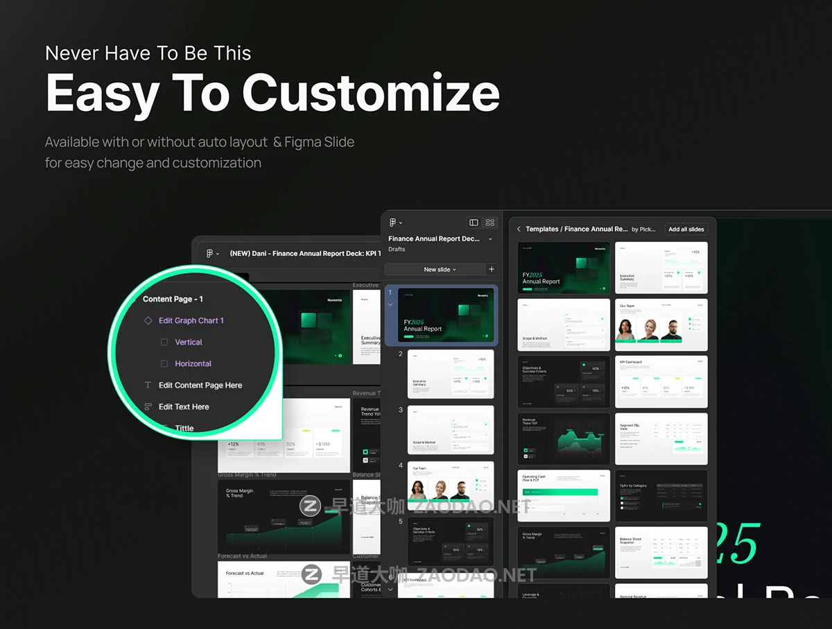 25页企业项目投资财务年度报表简报策划提案幻灯片设计ppt/figma模板 Presentation Finance Annual Report – Noventis插图4 25页企业项目投资财务年度报表简报策划提案幻灯片设计ppt/figma模板 Presentation Finance Annual Report – Noventis插图4