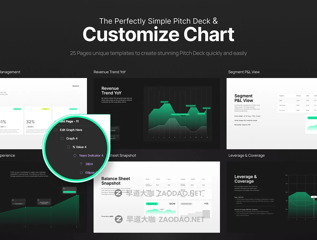 25页企业项目投资财务年度报表简报策划提案幻灯片设计ppt/figma模板 Presentation Finance Annual Report – Noventis插图5 25页企业项目投资财务年度报表简报策划提案幻灯片设计ppt/figma模板 Presentation Finance Annual Report – Noventis插图5
