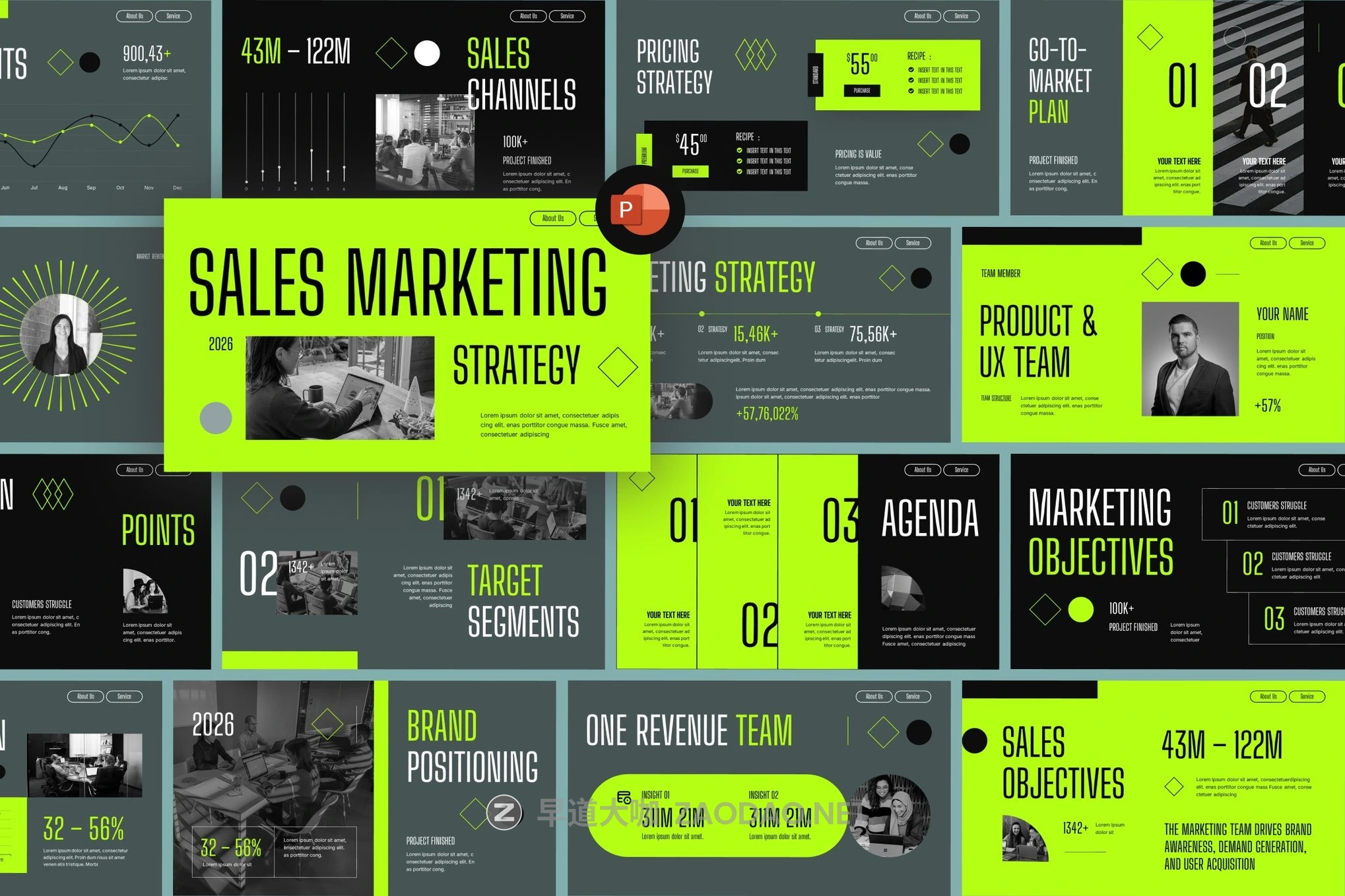 现代创意品牌营销策划演示文稿设计ppt模版 Sales Marketing PowerPoint插图 现代创意品牌营销策划演示文稿设计ppt模版 Sales Marketing PowerPoint插图