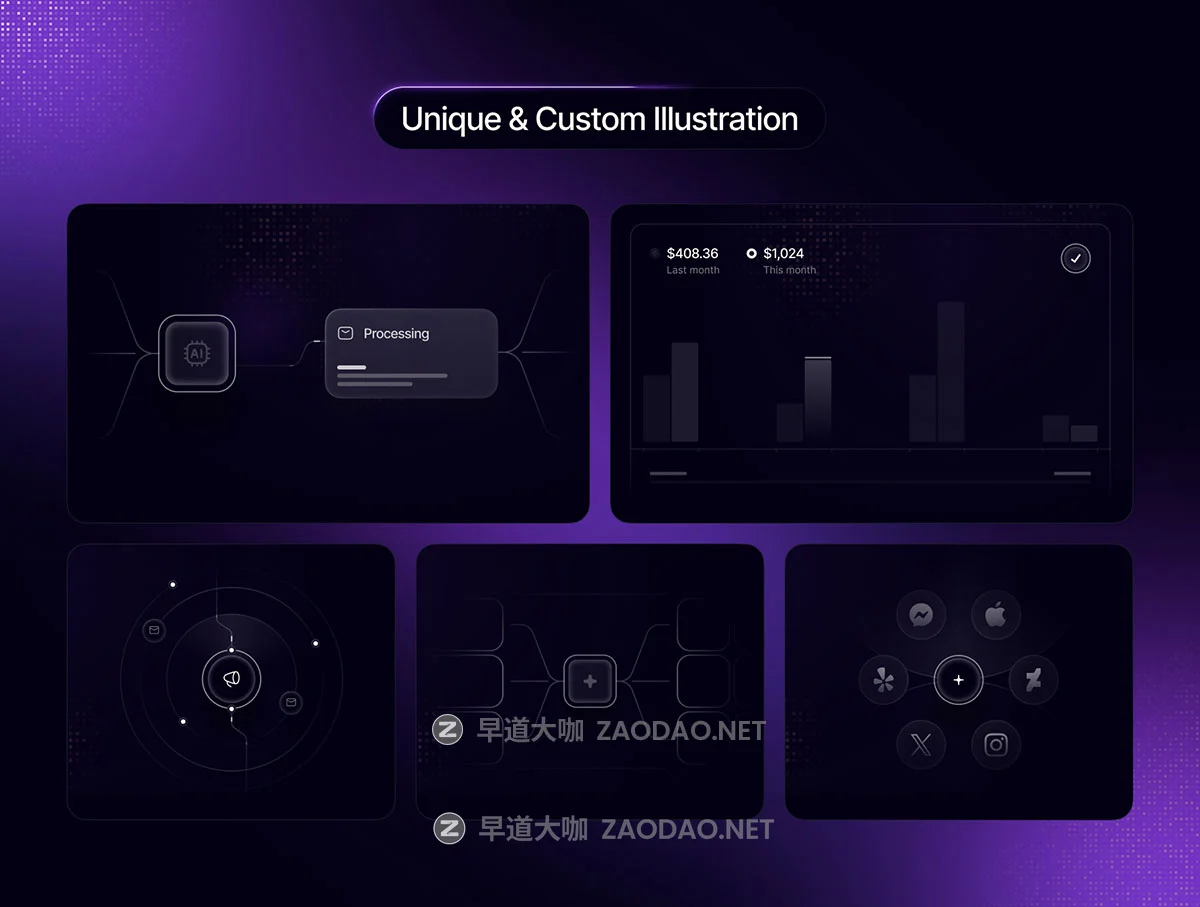 10屏AI智能暗黑SaaS定价订阅服务网站ui界面设计figma模板素材 Scalepro – Next-Gen SaaS Website Design Template插图3 10屏AI智能暗黑SaaS定价订阅服务网站ui界面设计figma模板素材 Scalepro – Next-Gen SaaS Website Design Template插图3