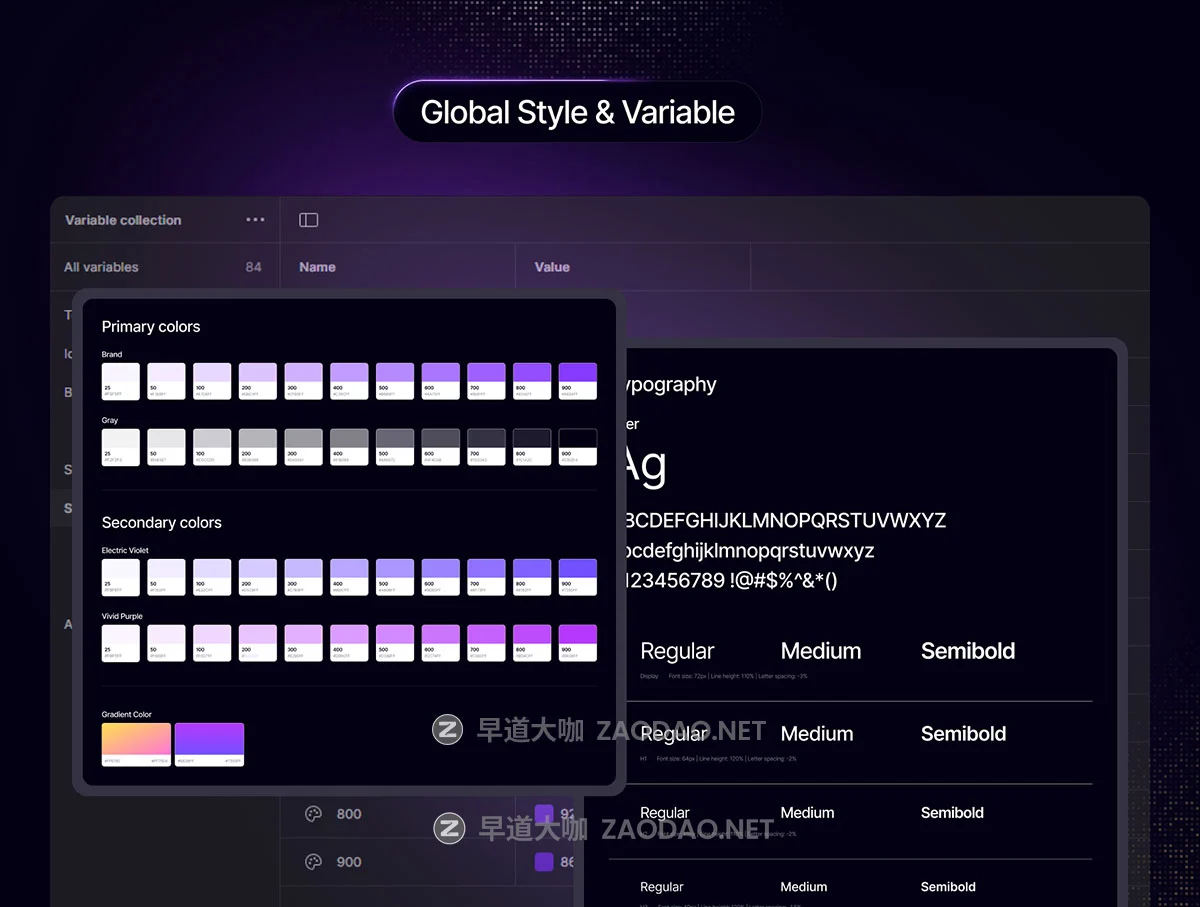 10屏AI智能暗黑SaaS定价订阅服务网站ui界面设计figma模板素材 Scalepro – Next-Gen SaaS Website Design Template插图2 10屏AI智能暗黑SaaS定价订阅服务网站ui界面设计figma模板素材 Scalepro – Next-Gen SaaS Website Design Template插图2