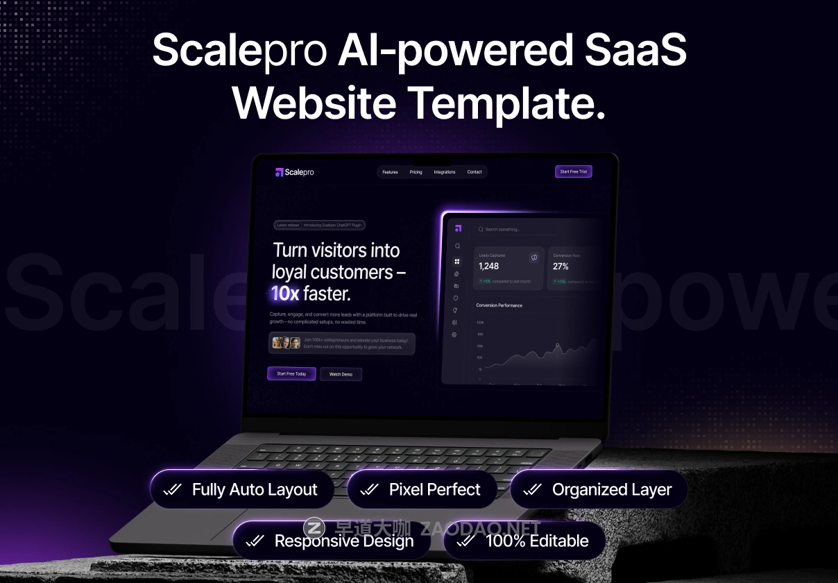 10屏AI智能暗黑SaaS定价订阅服务网站ui界面设计figma模板素材 Scalepro – Next-Gen SaaS Website Design Template插图 10屏AI智能暗黑SaaS定价订阅服务网站ui界面设计figma模板素材 Scalepro – Next-Gen SaaS Website Design Template插图