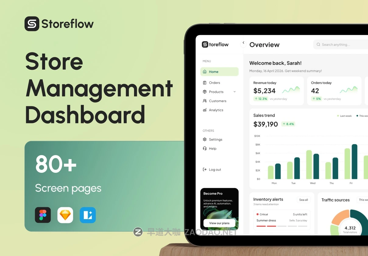 80+屏百货商店药品门店电商销售库存数据看板SaaS服务仪表盘ui界面设计figma模板 Storeflow – SAAS Store Management Dashboard Kit插图 80+屏百货商店药品门店电商销售库存数据看板SaaS服务仪表盘ui界面设计figma模板 Storeflow – SAAS Store Management Dashboard Kit插图