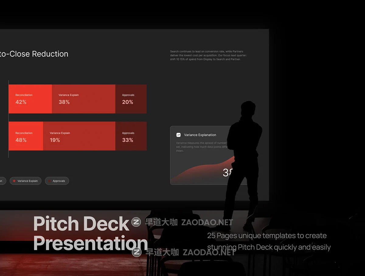 25页AI智能风格企业投资业务业绩年度简报报表项目策划幻灯片设计ppt/figma模板 Powerpoint AI Finance Consultant – Archify插图1 25页AI智能风格企业投资业务业绩年度简报报表项目策划幻灯片设计ppt/figma模板 Powerpoint AI Finance Consultant – Archify插图1