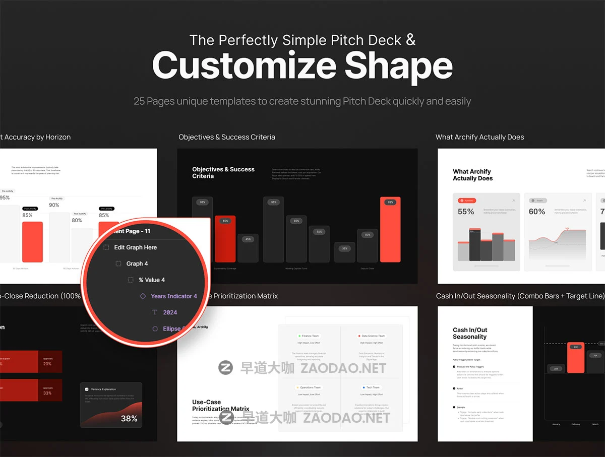25页AI智能风格企业投资业务业绩年度简报报表项目策划幻灯片设计ppt/figma模板 Powerpoint AI Finance Consultant – Archify插图2 25页AI智能风格企业投资业务业绩年度简报报表项目策划幻灯片设计ppt/figma模板 Powerpoint AI Finance Consultant – Archify插图2