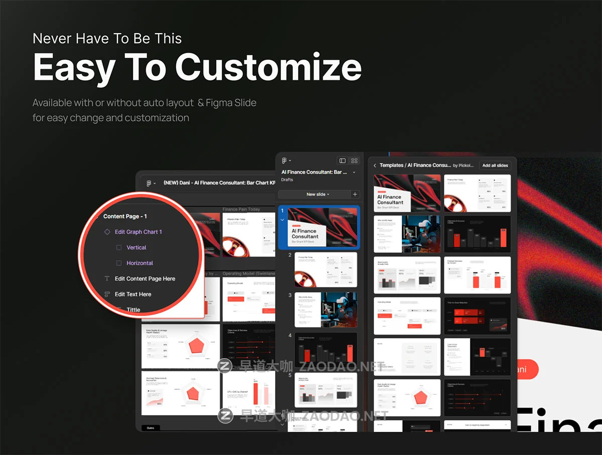 25页AI智能风格企业投资业务业绩年度简报报表项目策划幻灯片设计ppt/figma模板 Powerpoint AI Finance Consultant – Archify插图3 25页AI智能风格企业投资业务业绩年度简报报表项目策划幻灯片设计ppt/figma模板 Powerpoint AI Finance Consultant – Archify插图3