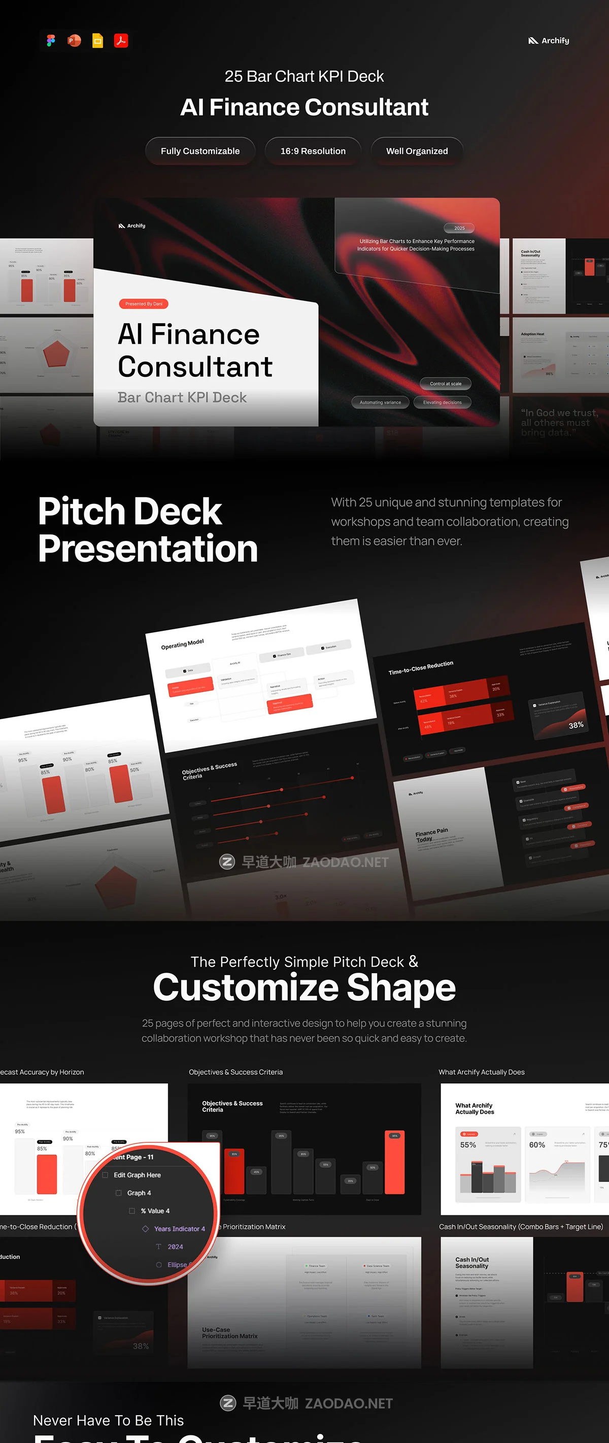 25页AI智能风格企业投资业务业绩年度简报报表项目策划幻灯片设计ppt/figma模板 Powerpoint AI Finance Consultant – Archify插图6 25页AI智能风格企业投资业务业绩年度简报报表项目策划幻灯片设计ppt/figma模板 Powerpoint AI Finance Consultant – Archify插图6