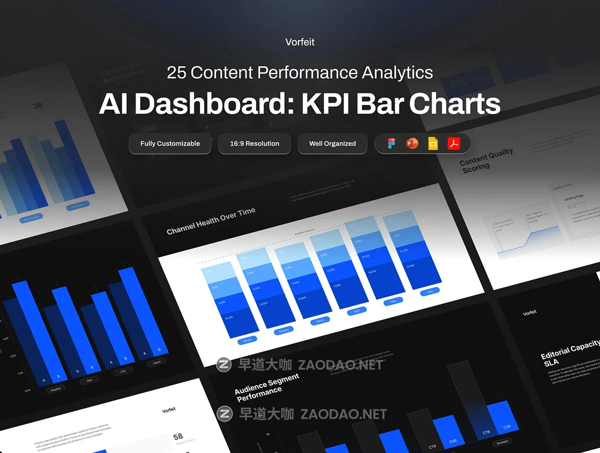 25页企业投资年度简报报表项目策划提案演讲发布会KPI条形图幻灯片设计ppt/figma模板 Presentation Content Performance Analytics – Vorfeit插图1 25页企业投资年度简报报表项目策划提案演讲发布会KPI条形图幻灯片设计ppt/figma模板 Presentation Content Performance Analytics – Vorfeit插图1