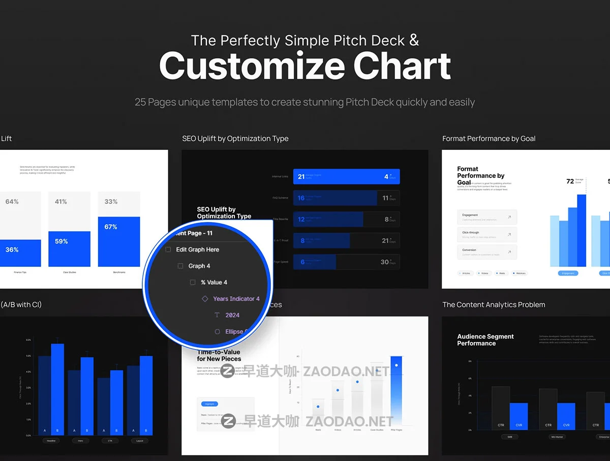 25页企业投资年度简报报表项目策划提案演讲发布会KPI条形图幻灯片设计ppt/figma模板 Presentation Content Performance Analytics – Vorfeit插图3 25页企业投资年度简报报表项目策划提案演讲发布会KPI条形图幻灯片设计ppt/figma模板 Presentation Content Performance Analytics – Vorfeit插图3