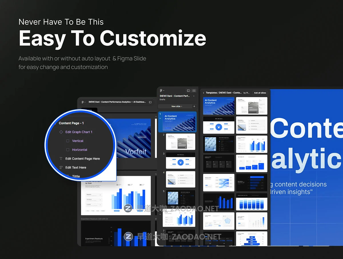25页企业投资年度简报报表项目策划提案演讲发布会KPI条形图幻灯片设计ppt/figma模板 Presentation Content Performance Analytics – Vorfeit插图4 25页企业投资年度简报报表项目策划提案演讲发布会KPI条形图幻灯片设计ppt/figma模板 Presentation Content Performance Analytics – Vorfeit插图4