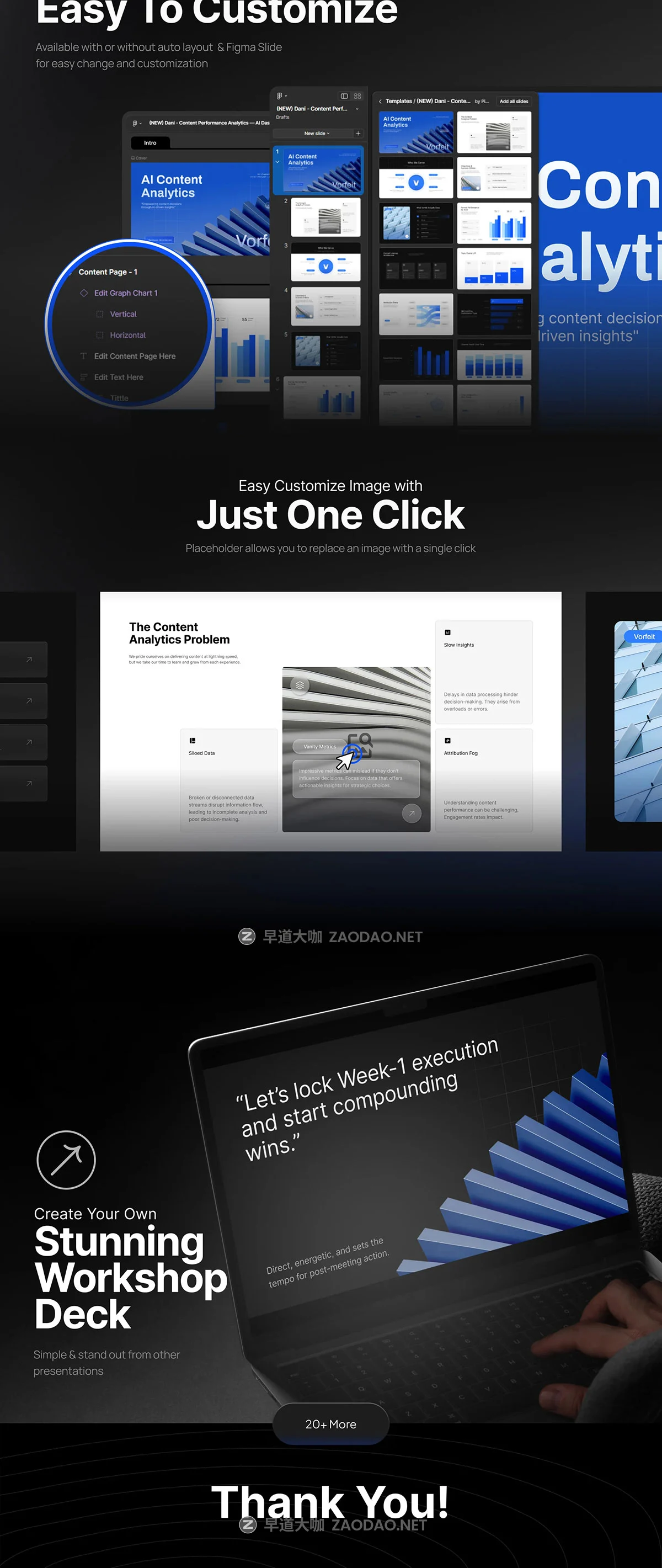 25页企业投资年度简报报表项目策划提案演讲发布会KPI条形图幻灯片设计ppt/figma模板 Presentation Content Performance Analytics – Vorfeit插图8 25页企业投资年度简报报表项目策划提案演讲发布会KPI条形图幻灯片设计ppt/figma模板 Presentation Content Performance Analytics – Vorfeit插图8