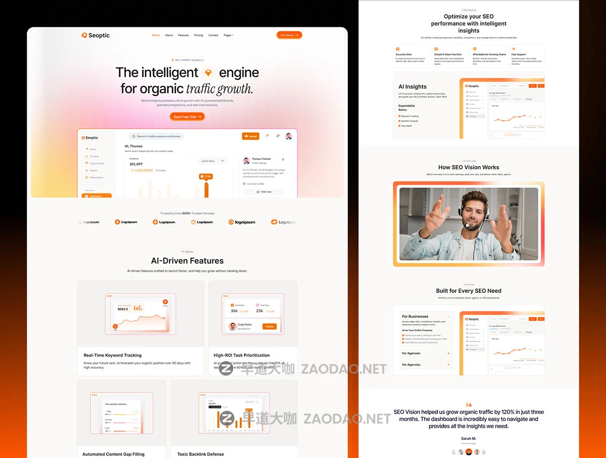 15屏专业网站SEO市场营销推广SaaS服务平台ui用户界面设计figma模板 Seoptic – SEO Analytics SaaS Template插图4 15屏专业网站SEO市场营销推广SaaS服务平台ui用户界面设计figma模板 Seoptic – SEO Analytics SaaS Template插图4