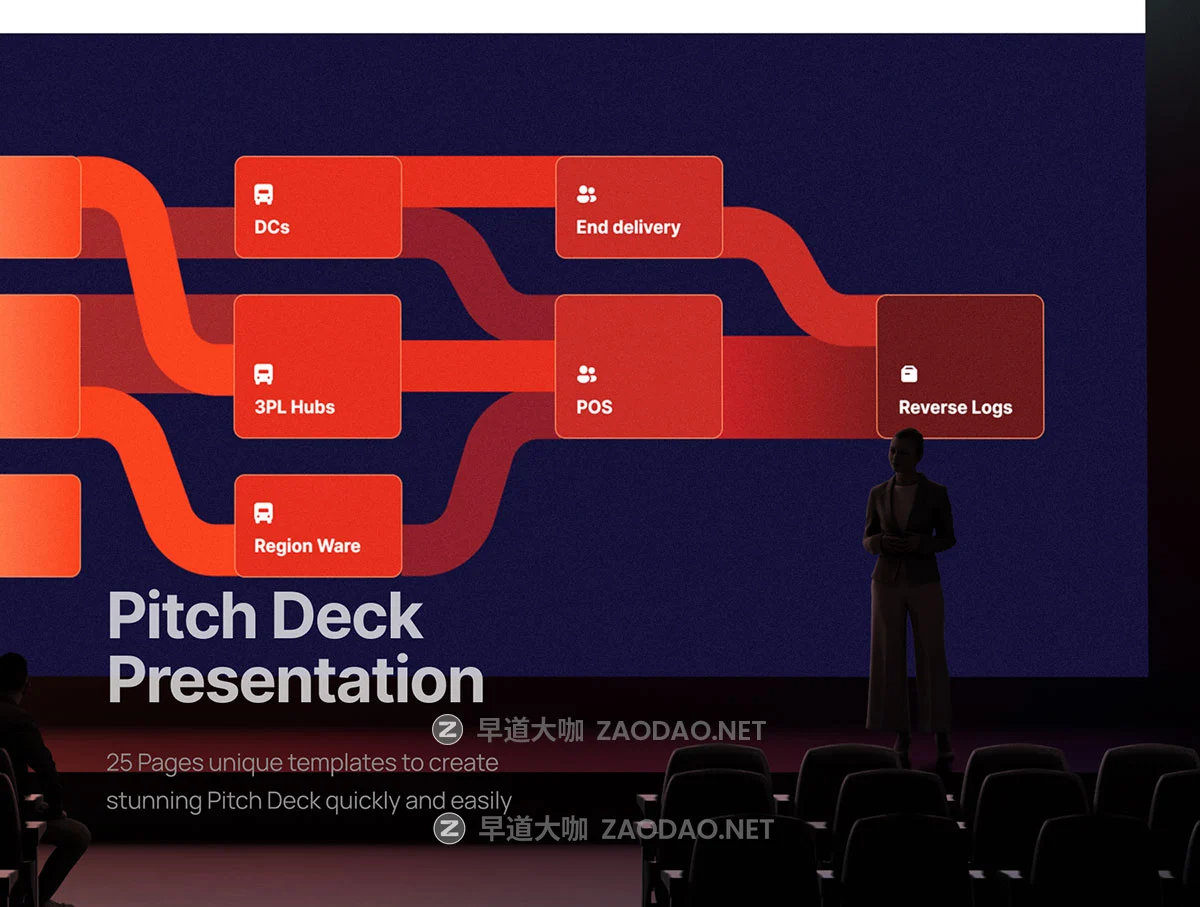 25页极简企业市场营销年度报表项目提案策划演讲发布会幻灯片设计figma/ppt模板 Presentation Deck Digital Product Passport Traceability – BuiltX插图2 25页极简企业市场营销年度报表项目提案策划演讲发布会幻灯片设计figma/ppt模板 Presentation Deck Digital Product Passport Traceability – BuiltX插图2