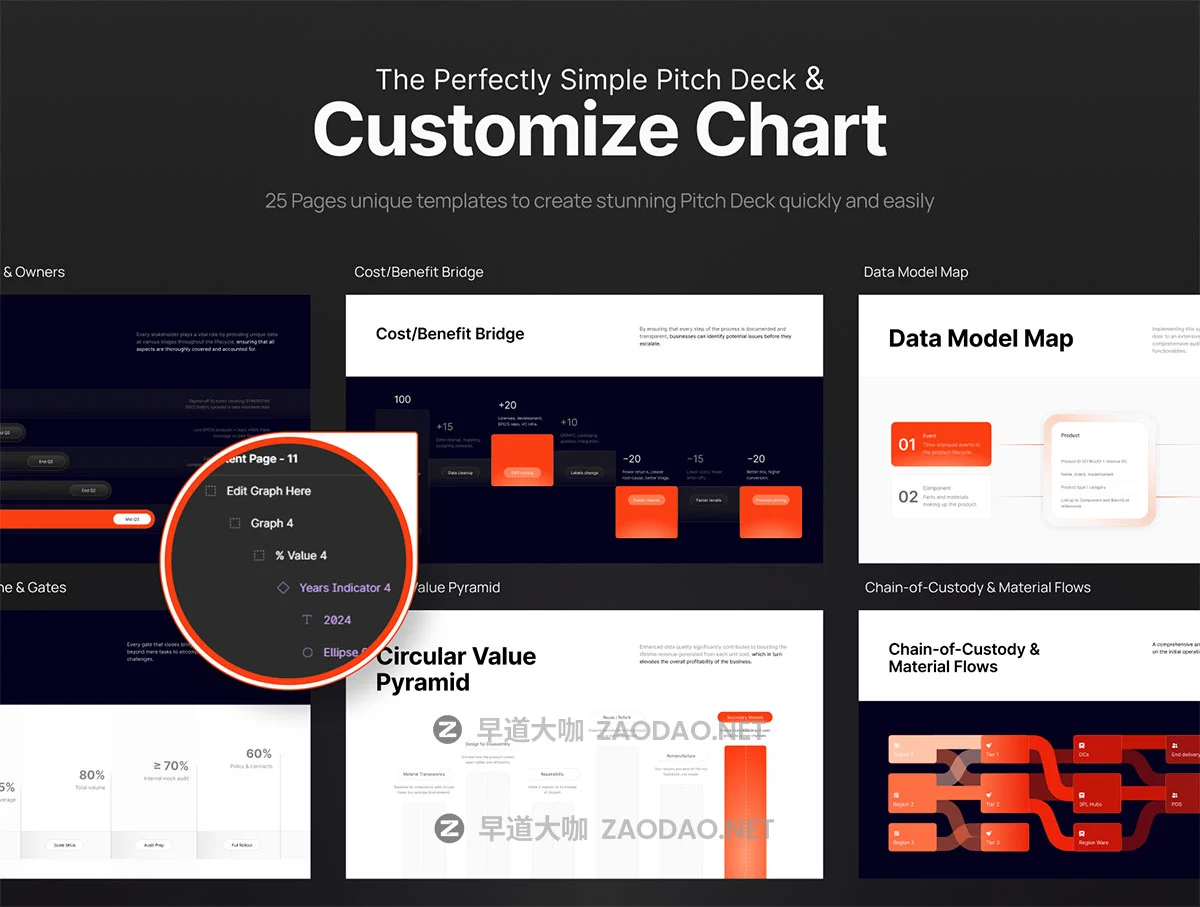 25页极简企业市场营销年度报表项目提案策划演讲发布会幻灯片设计figma/ppt模板 Presentation Deck Digital Product Passport Traceability – BuiltX插图3 25页极简企业市场营销年度报表项目提案策划演讲发布会幻灯片设计figma/ppt模板 Presentation Deck Digital Product Passport Traceability – BuiltX插图3