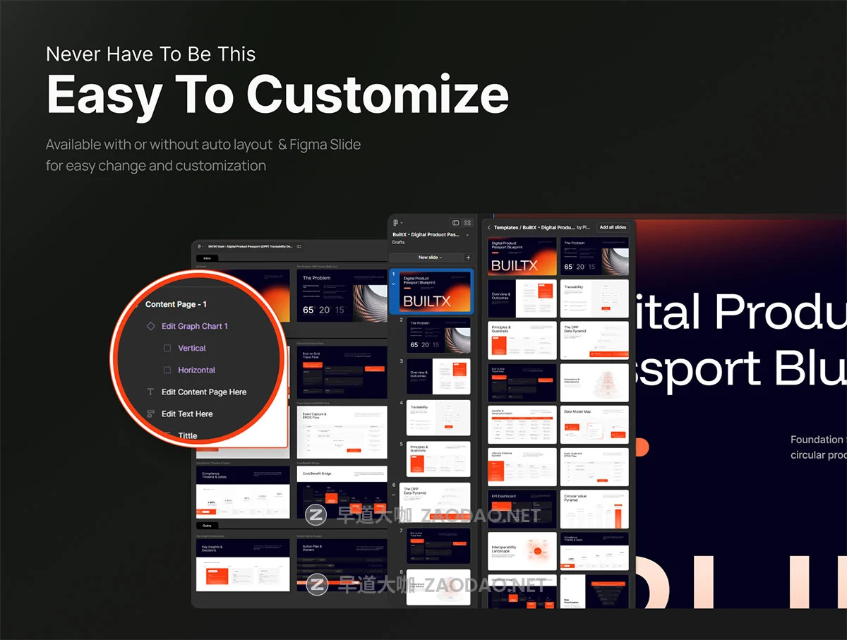 25页极简企业市场营销年度报表项目提案策划演讲发布会幻灯片设计figma/ppt模板 Presentation Deck Digital Product Passport Traceability – BuiltX插图4 25页极简企业市场营销年度报表项目提案策划演讲发布会幻灯片设计figma/ppt模板 Presentation Deck Digital Product Passport Traceability – BuiltX插图4