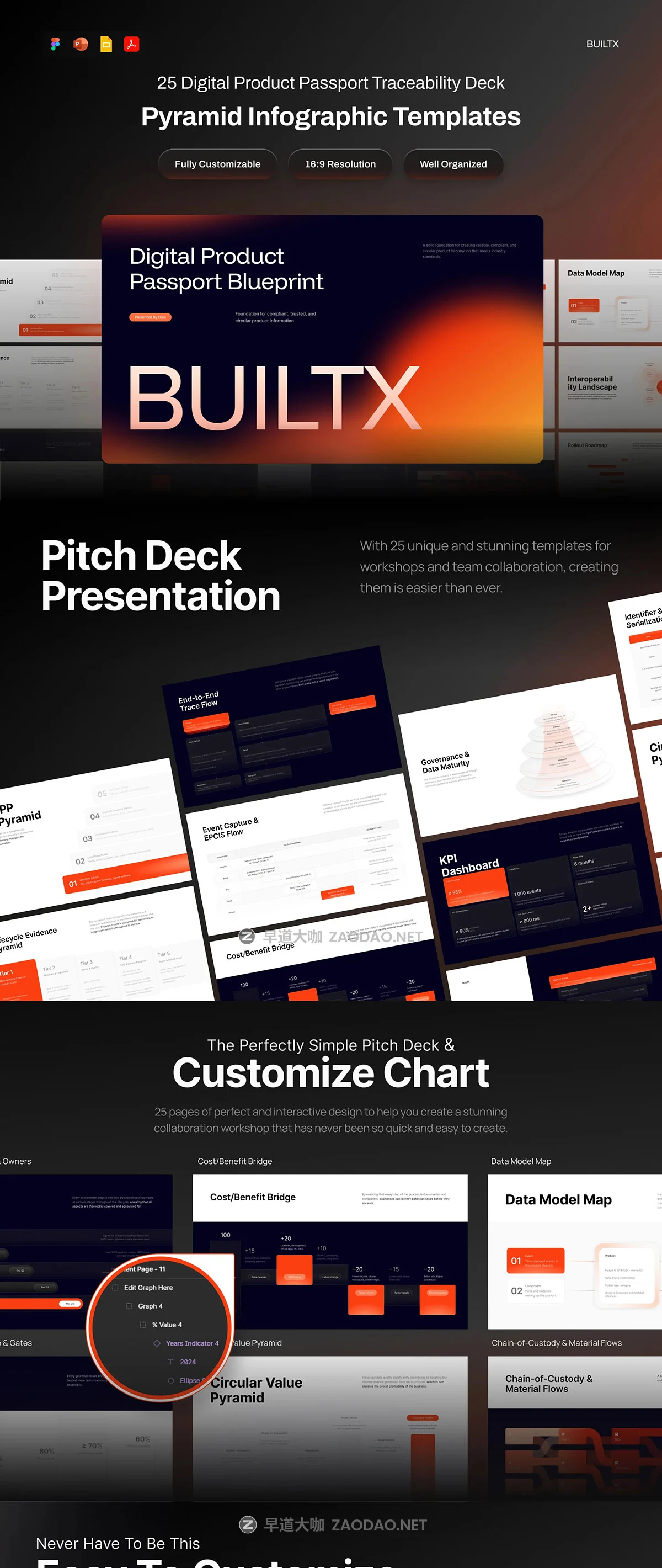25页极简企业市场营销年度报表项目提案策划演讲发布会幻灯片设计figma/ppt模板 Presentation Deck Digital Product Passport Traceability – BuiltX插图7 25页极简企业市场营销年度报表项目提案策划演讲发布会幻灯片设计figma/ppt模板 Presentation Deck Digital Product Passport Traceability – BuiltX插图7