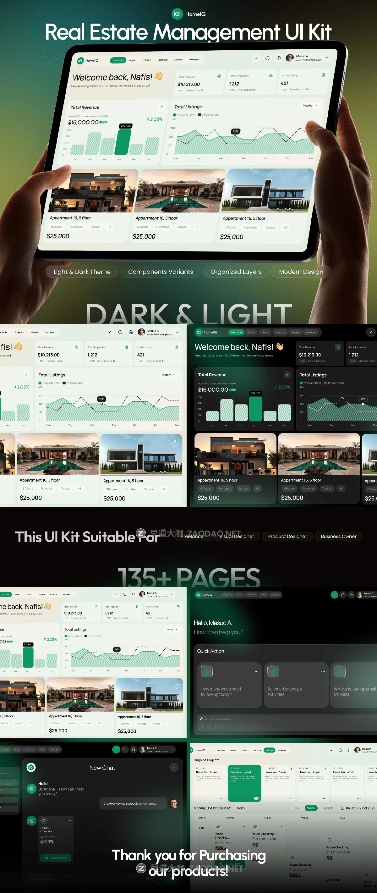 135屏AI智能房地产物业业绩销售数据房价管理仪表盘ui界面设计figma模板素材 HomeIQ – AI Real Estate Management UI Kit插图7 135屏AI智能房地产物业业绩销售数据房价管理仪表盘ui界面设计figma模板素材 HomeIQ – AI Real Estate Management UI Kit插图7