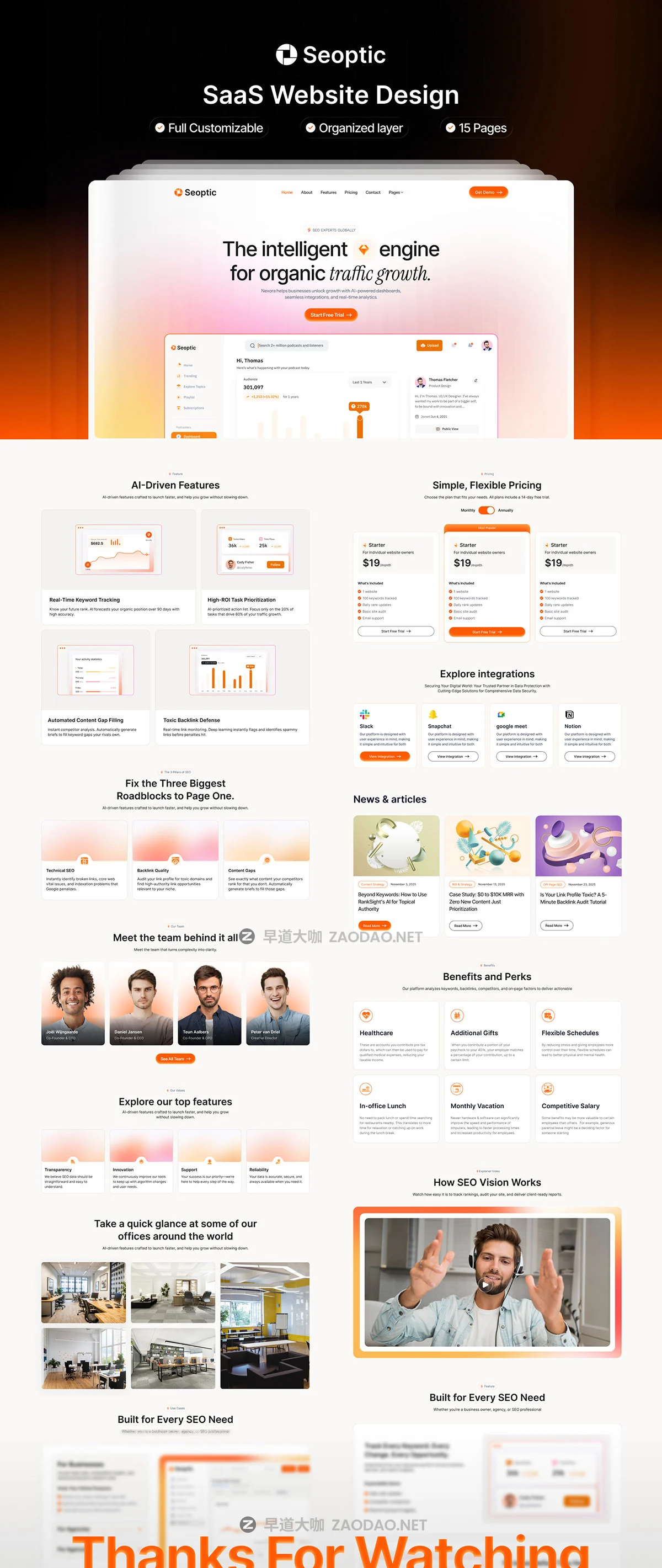 15屏专业网站SEO市场营销推广SaaS服务平台ui用户界面设计figma模板 Seoptic – SEO Analytics SaaS Template插图6 15屏专业网站SEO市场营销推广SaaS服务平台ui用户界面设计figma模板 Seoptic – SEO Analytics SaaS Template插图6