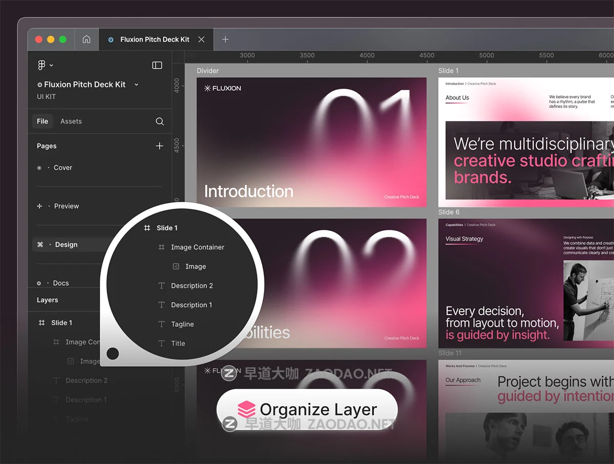 25页企业介绍报表年报项目策划提案幻灯片图文排版幻灯片设计figma/ppt模板 Fluxion Pitch Deck Kit插图5 25页企业介绍报表年报项目策划提案幻灯片图文排版幻灯片设计figma/ppt模板 Fluxion Pitch Deck Kit插图5