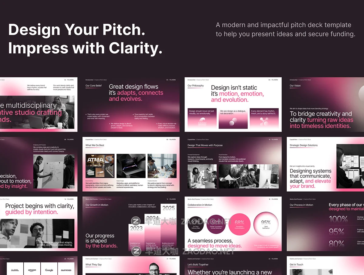 25页企业介绍报表年报项目策划提案幻灯片图文排版幻灯片设计figma/ppt模板 Fluxion Pitch Deck Kit插图3 25页企业介绍报表年报项目策划提案幻灯片图文排版幻灯片设计figma/ppt模板 Fluxion Pitch Deck Kit插图3