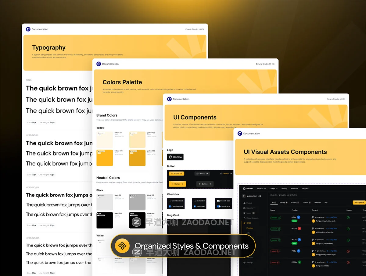 30+屏黑暗CI/CD平台AI 辅助解决方案SaaS服务平台网站ui界面设计figma模板套件 Devflow – SaaS Website UI Kit插图3 30+屏黑暗CI/CD平台AI 辅助解决方案SaaS服务平台网站ui界面设计figma模板套件 Devflow – SaaS Website UI Kit插图3